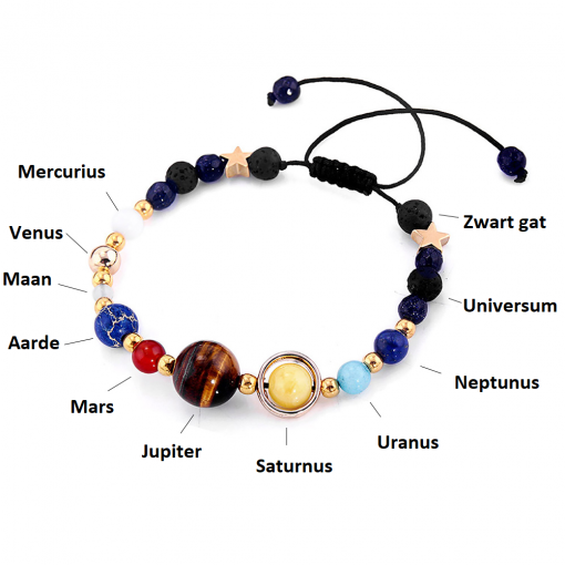 planeten armband 4